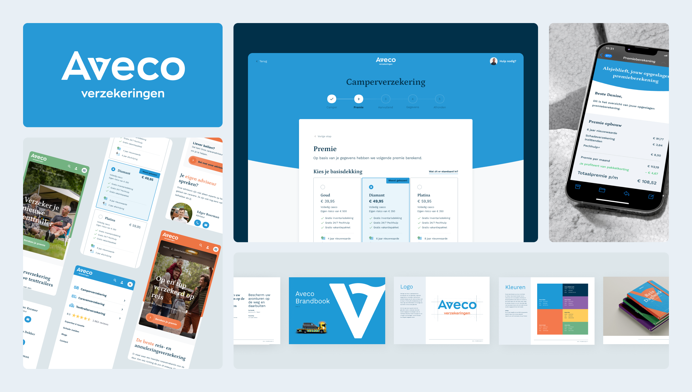 Aveco Verzekeringen — case study
